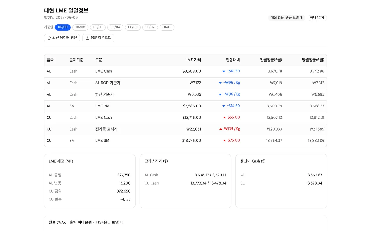 대현 LME 일일정보 랜딩 페이지