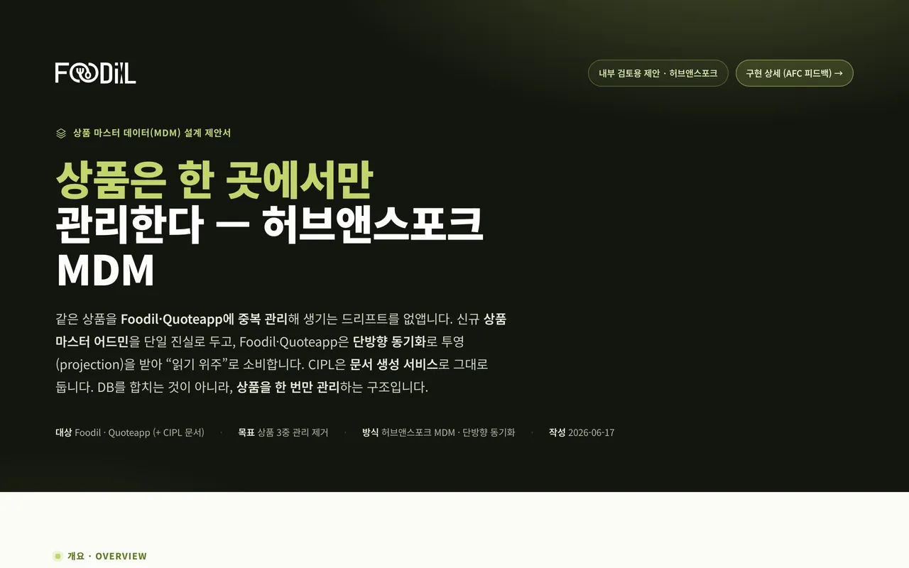 Foodil 상품 마스터 데이터(MDM) 설계 제안서 랜딩 페이지