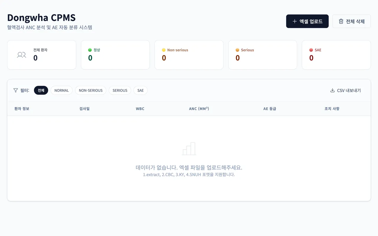 Dongwha CPMS 랜딩 페이지